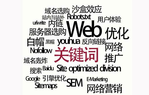 網站一鍵優(yōu)化，提升曝光